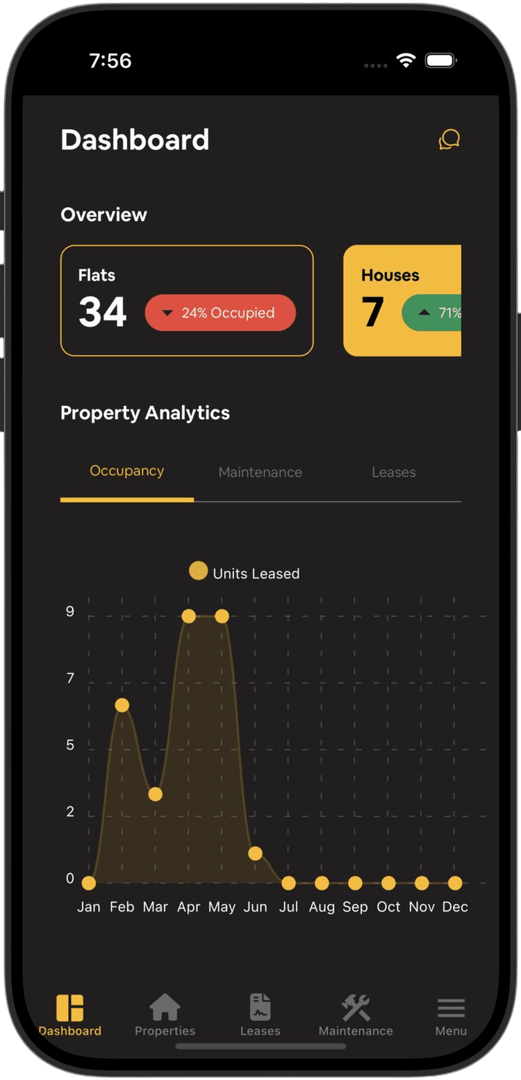 Estate Manager Mobile Dashboard (Dark Mode)