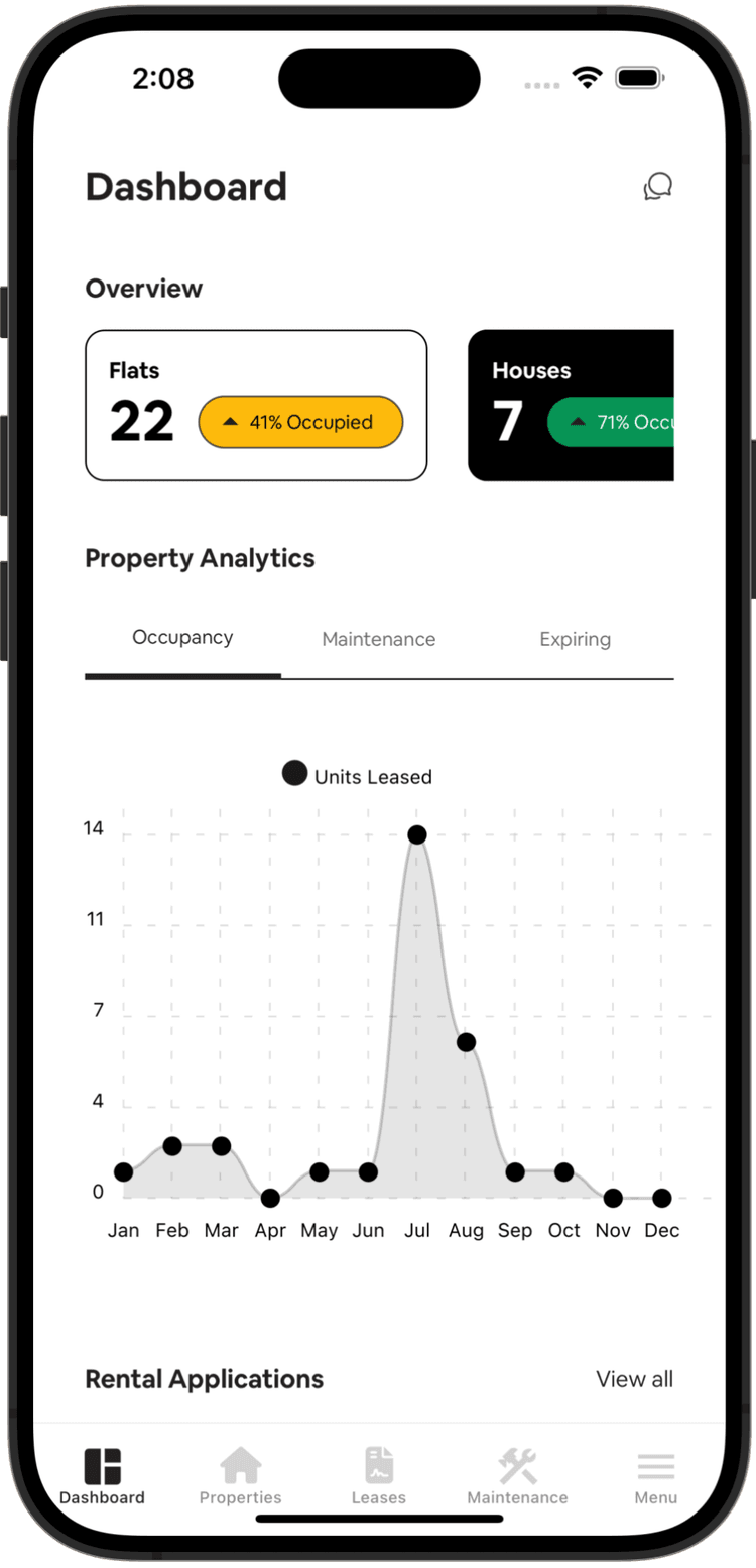 Estate Manager Mobile Dashboard (Light Mode)